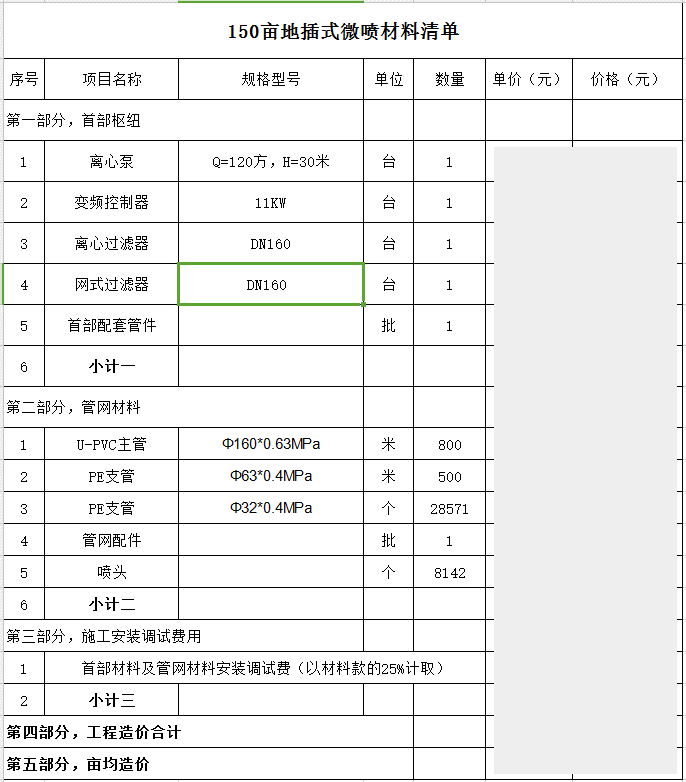 園林噴灌、滴灌、微噴