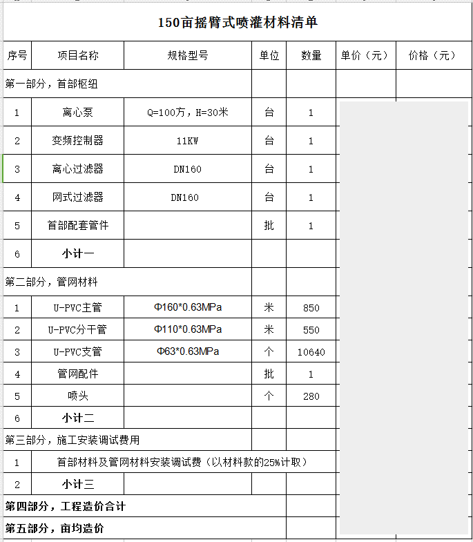 園林噴灌、滴灌、微噴