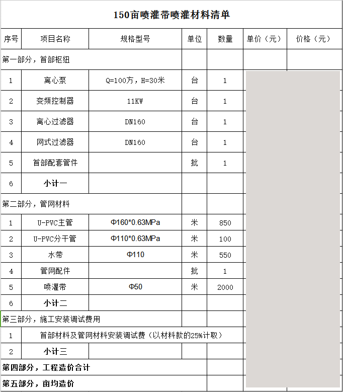 園林噴灌、滴灌、微噴