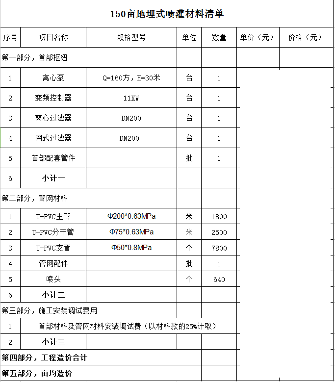 園林噴灌、滴灌、微噴